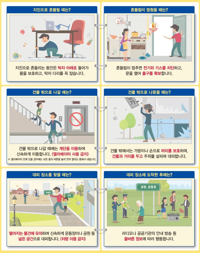 #성남시청 #재난안전관실 지진 발생 시 대피 요령에 대해 알아봅시다☺️