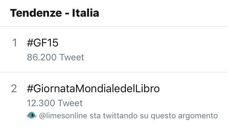 C’è qualcosa che non va in Italia #GF15 #GiornataMondialeLibro