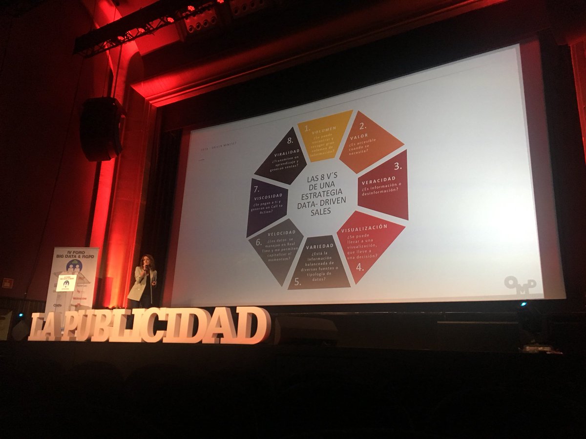 mcastellanos's tweet image. Las 8 v’s de una estrategia Data Driven @SandraSoteloS @OMD_Spain #forobigdata @PdelaPublicidad