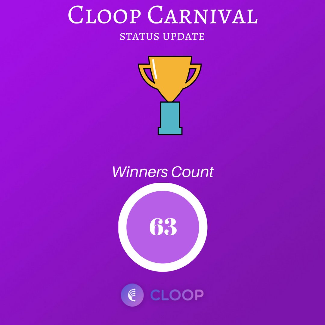 Cloopapp's tweet image. #CloopCarnival is still going on. We have so many contests &amp;amp; so many winners. You can win too. Just click on bit.do/CloopContests &amp;amp; post pics in different events under Food, Fashion, Travel &amp;amp; Masti. Win amazing prizes. Don&apos;t miss the chance. #Contests #CloopContests #Contest