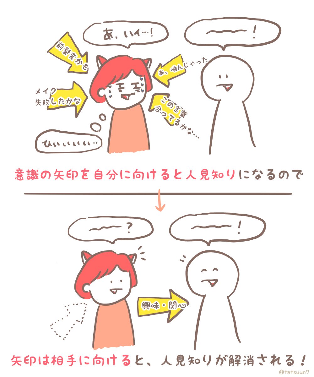 ট ইট র たっつん ゆるかわイラスト 反響多かったので 元人見知りが図解してみました 意識の矢印を相手に向けるだけで 会話も少しスムーズになるはず 人見知りの人は 自分に矢印向けすぎ 大丈夫やで 落ち着いていきや たっつん図解 ট ইট র たっつん ゆるかわイラスト 反響多かったので 元人見知りが図解してみました 意識の矢印を相手に向けるだけで 会話も少しスムーズになるはず 人見知りの人は 自分に矢印向けすぎ 大丈夫やで 落ち着いていきや たっつん図解