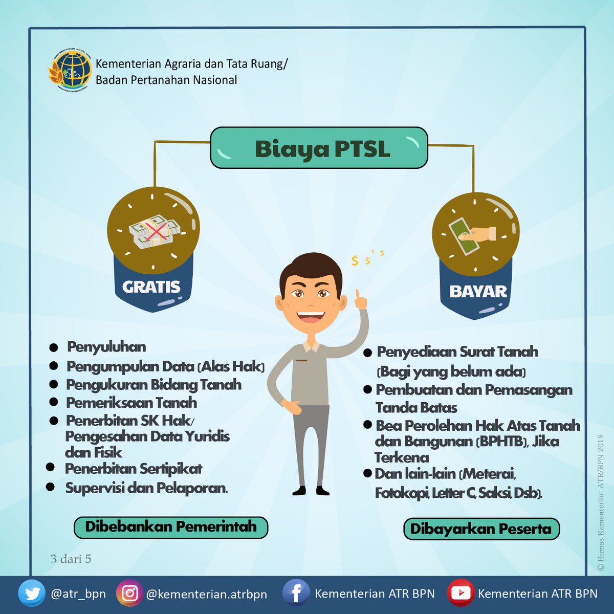 PPID Kab. Boyolali tweet media