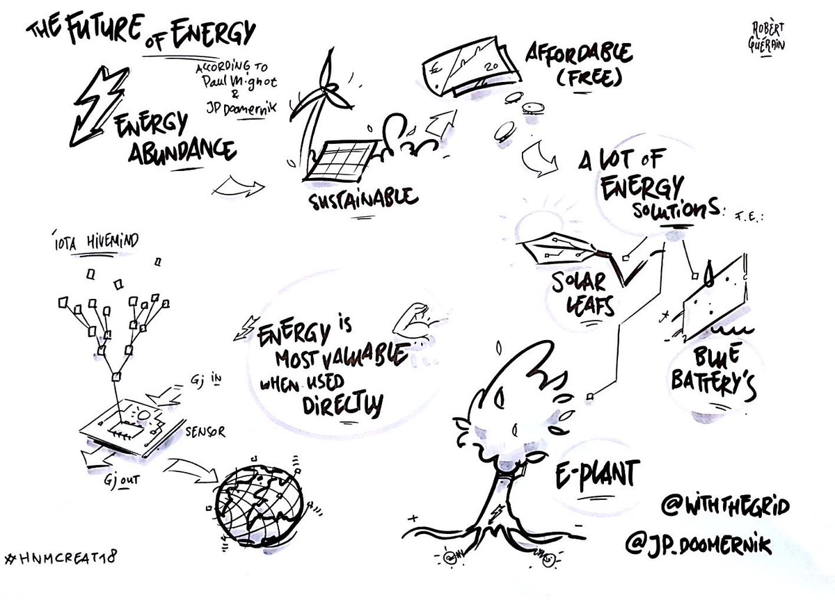 JP_Doomernik's tweet photo. Co-creating with paul mignot from @withthegrid on a sustainable energy future. What would the sesnsors tell to us and to the ecosystem? Having fun at the trademission dinner #hnmcreate18 #dutchruption  #Hollandpavillion #hm18 @NLHannoverMesse @StartupDelta @arashaaz https://t.co/OXkvL4ewwc