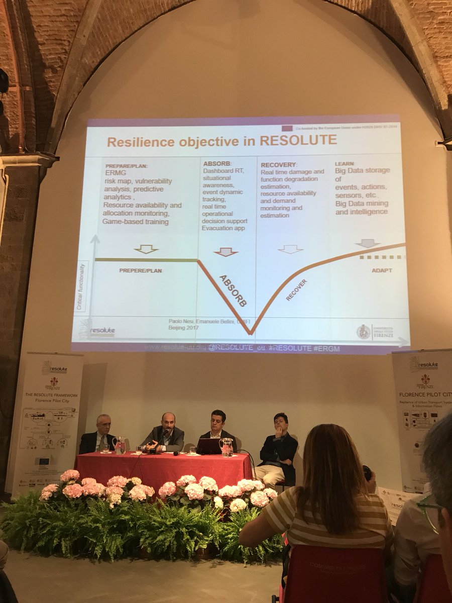 Avec <a href="/SudConcept/">Sud Concept</a> aujourd’hui nous sommes à <a href="/comunefi/">Comune di Firenze</a> pour le projet <a href="/RESOLUTE_eu/">RESOLUTE Project</a> <a href="/EU_H2020/">Horizon 2020</a> #cities4Europe <a href="/paolonesi/">Paolo Nesi</a> <a href="/CittaMetro_FI/">CittaMetroFI</a>