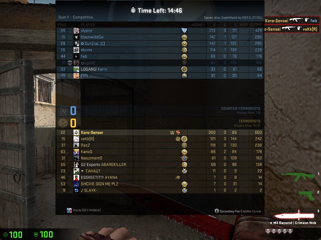 shoxCSGO's tweet image. Little by little it's coming back, can't wait to be at 100%, with my team, on the server.