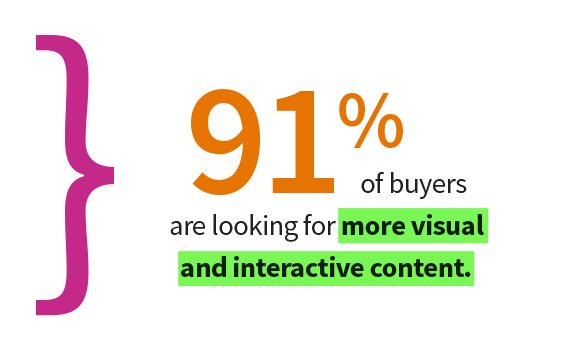 imara_sakin's tweet photo. What is Interactive Content?

Link - https://t.co/xd1joyYibn

#Content #DigitalMarketing #Contentmarketing https://t.co/0mVu51MTKx