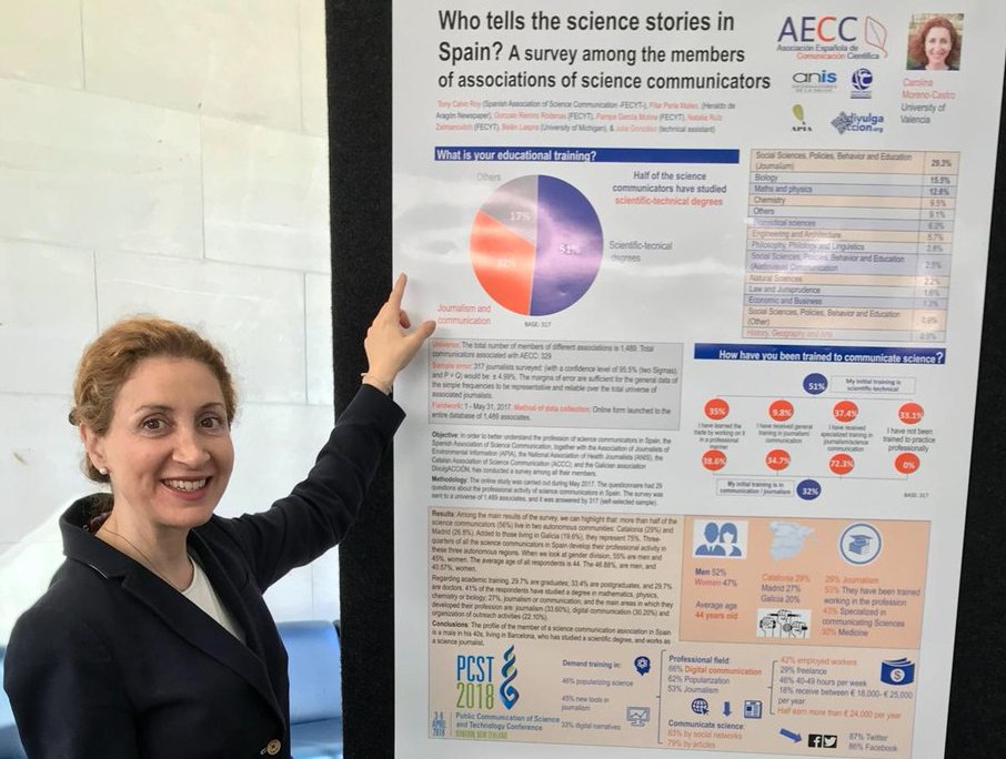 aecomcientifica's tweet photo. El selfie de las asociaciones de comunicación científica españolas traspasó fronteras. @caromoreca lo presentó en Nueva Zelanda en el #pcst2018 @PCSTNetwork Lo cuenta en el blog de la AECC: https://t.co/MF2XSzuajm https://t.co/rGyTQSeFuX