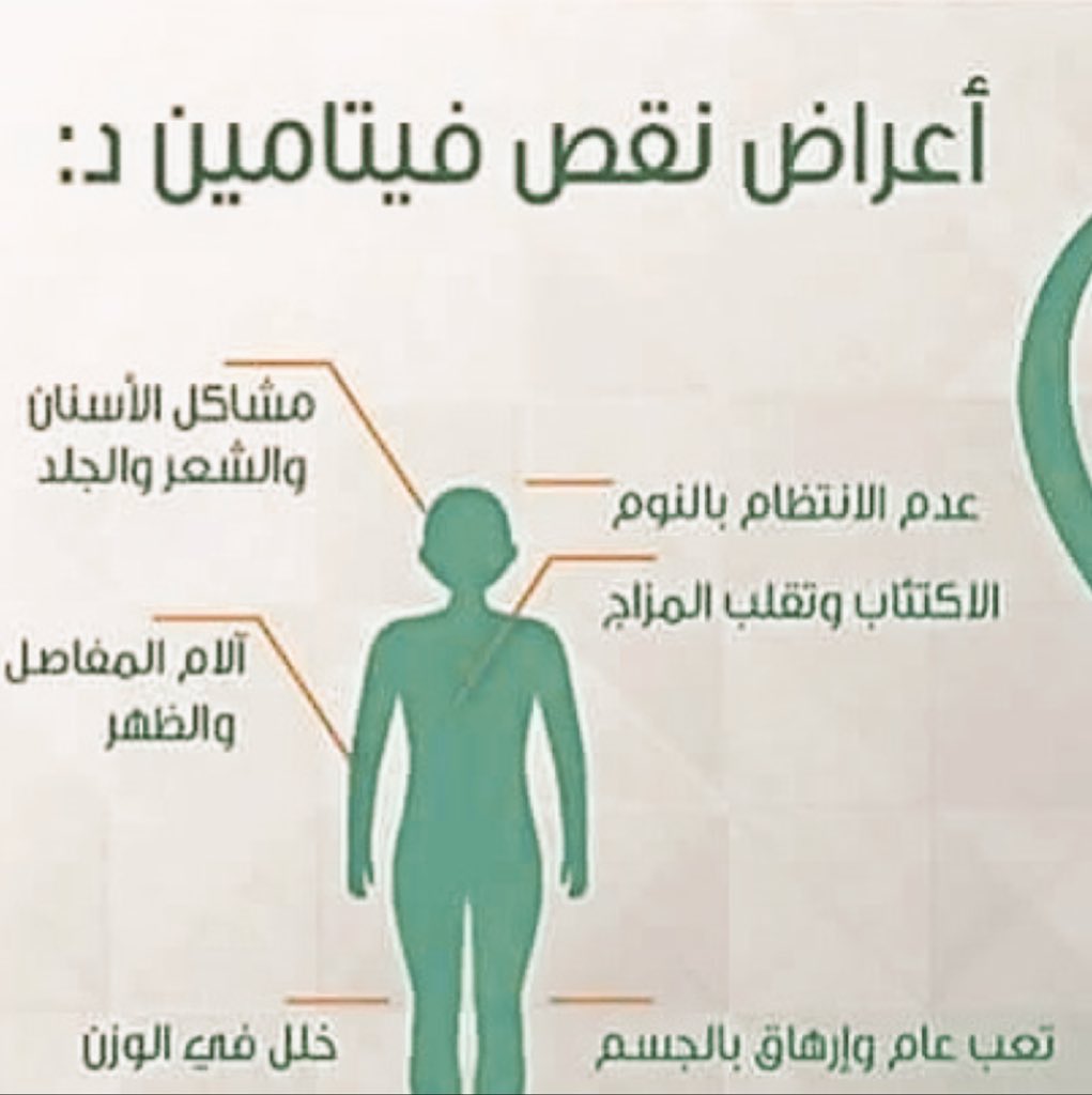 خمسة مصادر طبيعية لفيتامين دال غير اشعة الشمس الطب العربي البديل