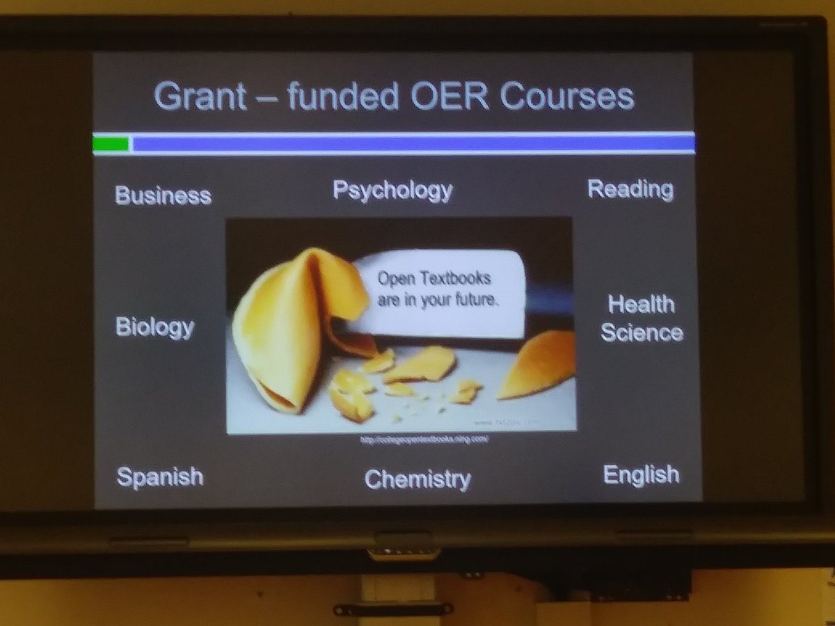 Love this slide from <a href="/MaricopaOER/">Maricopa Millions</a> session by Lisa Young. #oeglobal18  <a href="/cccoer/">CCCOER</a>