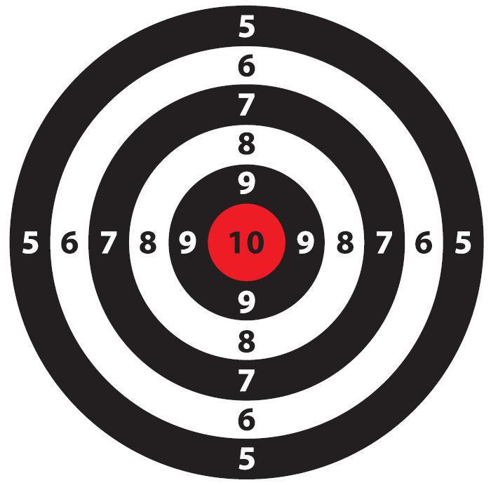PSOSSafetyCam's tweet photo. The picture on the left is a speed limit (I know, stating the obvious again 😉), the one on the right is a target. Maximum speed limits shouldn't be a target &amp; are not always the safest speed for the road or conditions, please drive accordingly. #LimitsNotTargets #KnowYourLimits https://t.co/wQDkQMA0xW