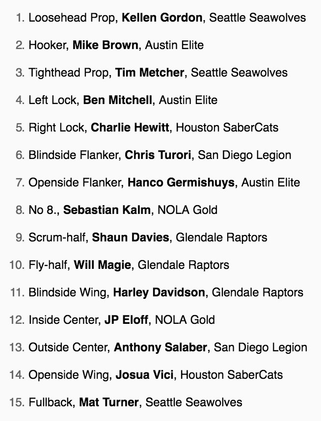 Murray_Kinsella's tweet photo. Former @UCCRFC lock Ben Mitchell has made the official team of the week after the inaugural round of Major League Rugby in the US. #IrishAbroad https://t.co/qDoBPr0yDa
