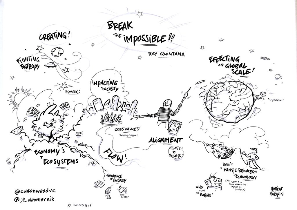 JP_Doomernik's tweet photo. #Breaking_The_Impossible!  For Venture capitalist @CottonwoodVC /Ray Quintana this is a way of living. During our co-creation session we got an incredible possible vibe:  How to materialize the vision of ecosystems beneficial for society:handing brushes to picasso’s #hnmcreate18 https://t.co/UNkubqnPJY