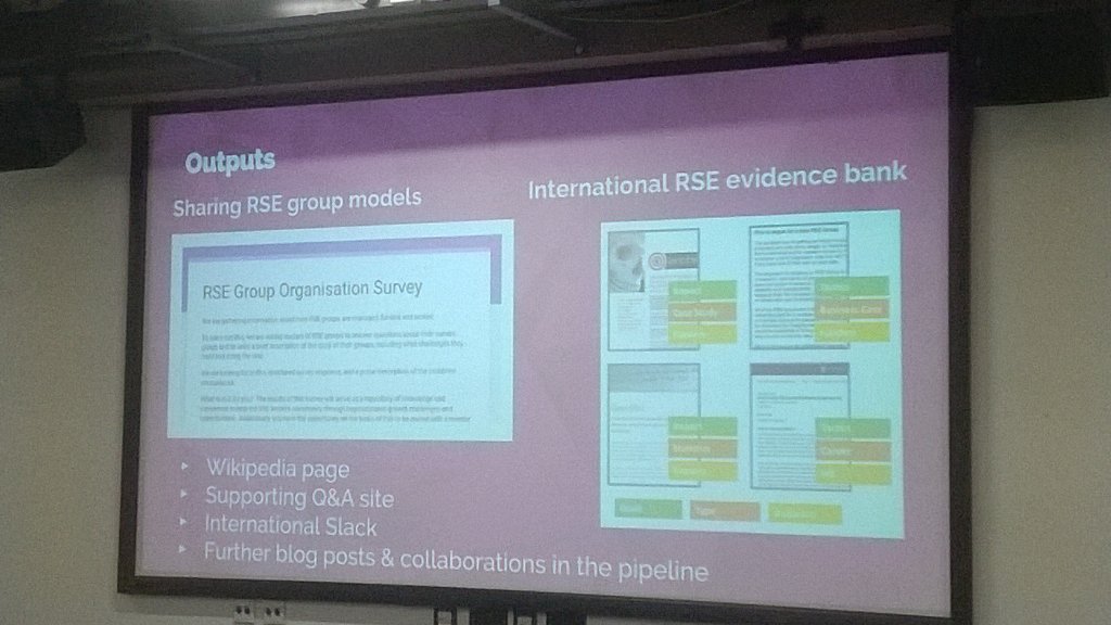 CM_J0nes's tweet photo. @alysbrett showed RSE grp ldrs survey cr by Ian Cosden & me at #WIIRSC18 . Looking fwd to analysing it :-) https://t.co/DJWLWAnuSv