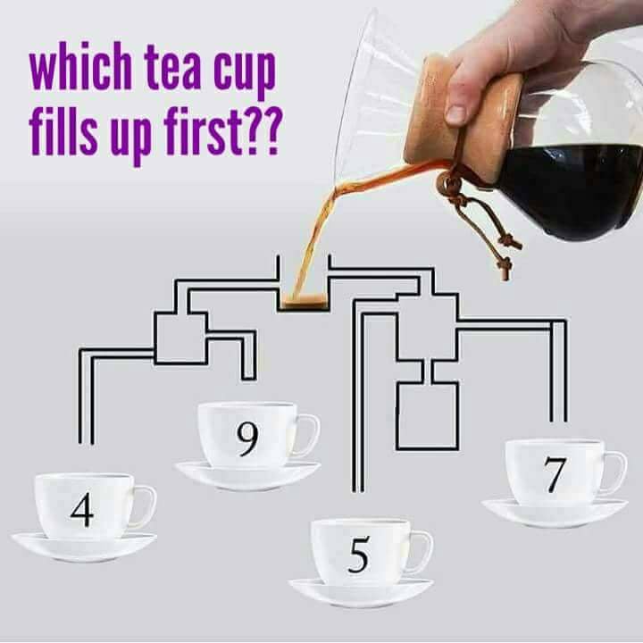 MetaFunGames's tweet image. Let&apos;s see who will find the right answer!!!😎😎😎😎