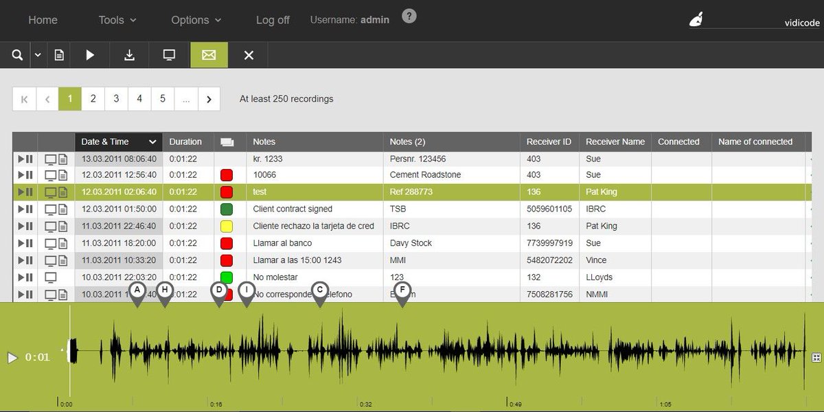 How to record consent under the GDPR 25 May!
Choose the feature rich Apresa Call Recording system from Vidicode UK
Extra secure with rapid search for calls &amp; STOP that recording if the customer asks
buff.ly/2I5Dj7X #GDPRready #London #BusinessNews <a href="/The_FPB/">The Forum (The FPB)</a> <a href="/fsb_policy/">Federation of Small Businesses (FSB)</a>