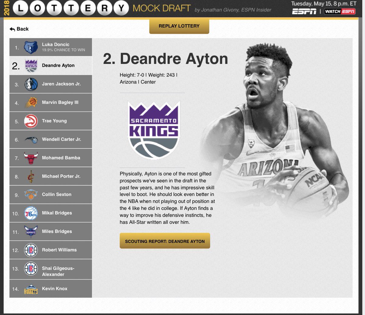 Kings_Spain's tweet image. 👀👀 #LotteryMachine