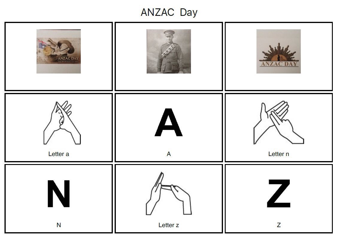 KeyWordSignNSW's tweet photo. Tomorrow is #AnzacDay2018, when we say thankyou to Australians who have served in operational service. #LestWeForget https://t.co/lJiHE678my