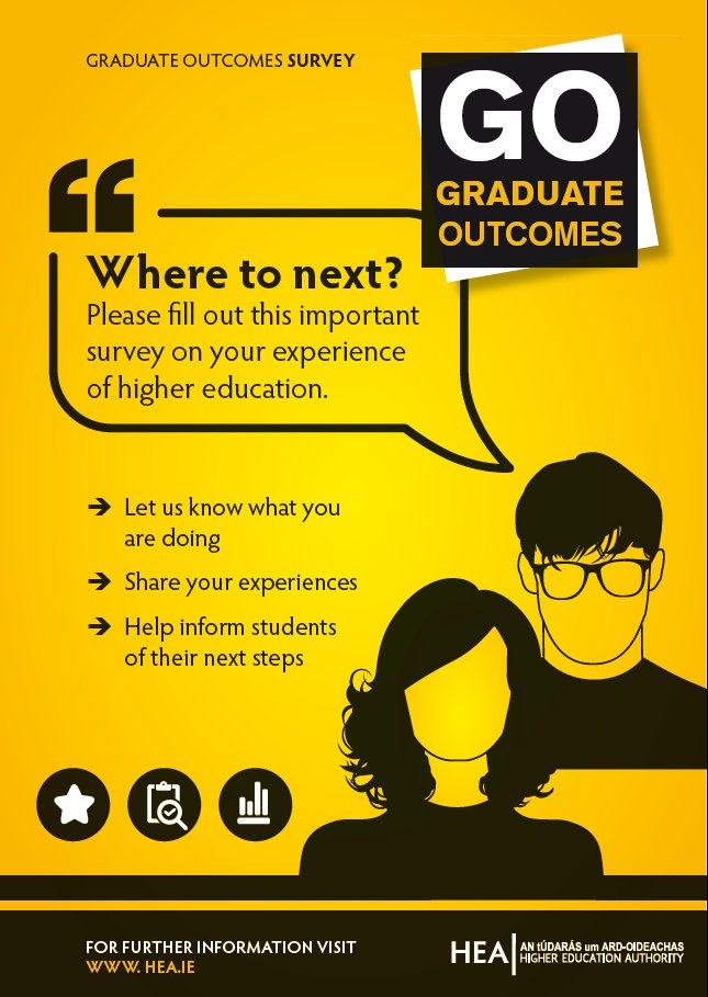 GradSurveyIRL's tweet photo. Cork IT Graduates have your say and let us know what you are doing with the Graduate Outcomes Survey #wheretonext @CIT_ie @CIT_Careers @CITmaths @CITMatures @CIT_Intl @CITLibrary @extendedcampus @CITSU @NimbusCentre @CITalumni @CIT_BusAccSoc @CIT_FBH @cit_hrm @CITPostgrad https://t.co/pPtl6gDp9Q