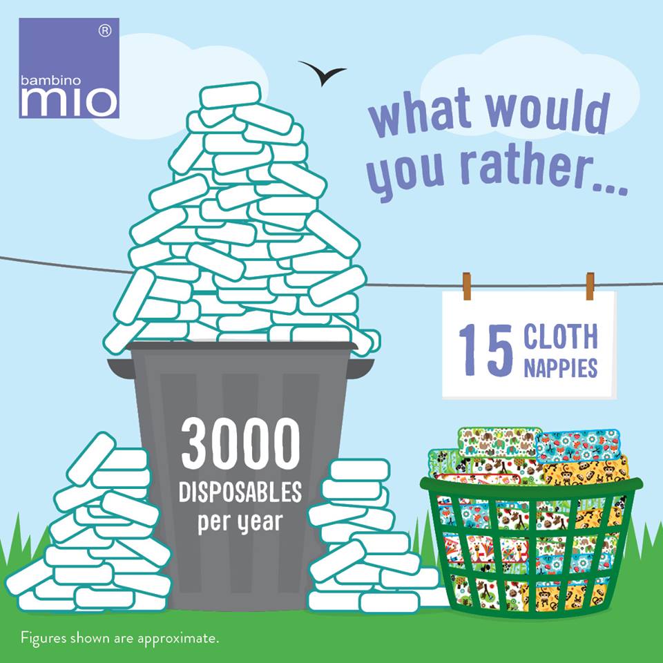 It's #RealNappyWeek2018 and <a href="/RecycleFYC/">RecycleFYC</a> 's dad-of-a-6-months-old shares his experience with reusable #ClothNappies and #WetWipes: bit.ly/2qTygBq

@MumsnetHavering
@MumsnetRedbridg
@MumsnetNewham
<a href="/_RNfL/">RealNappiesforLondon</a>
<a href="/KeepBritainTidy/">Keep Britain Tidy</a>