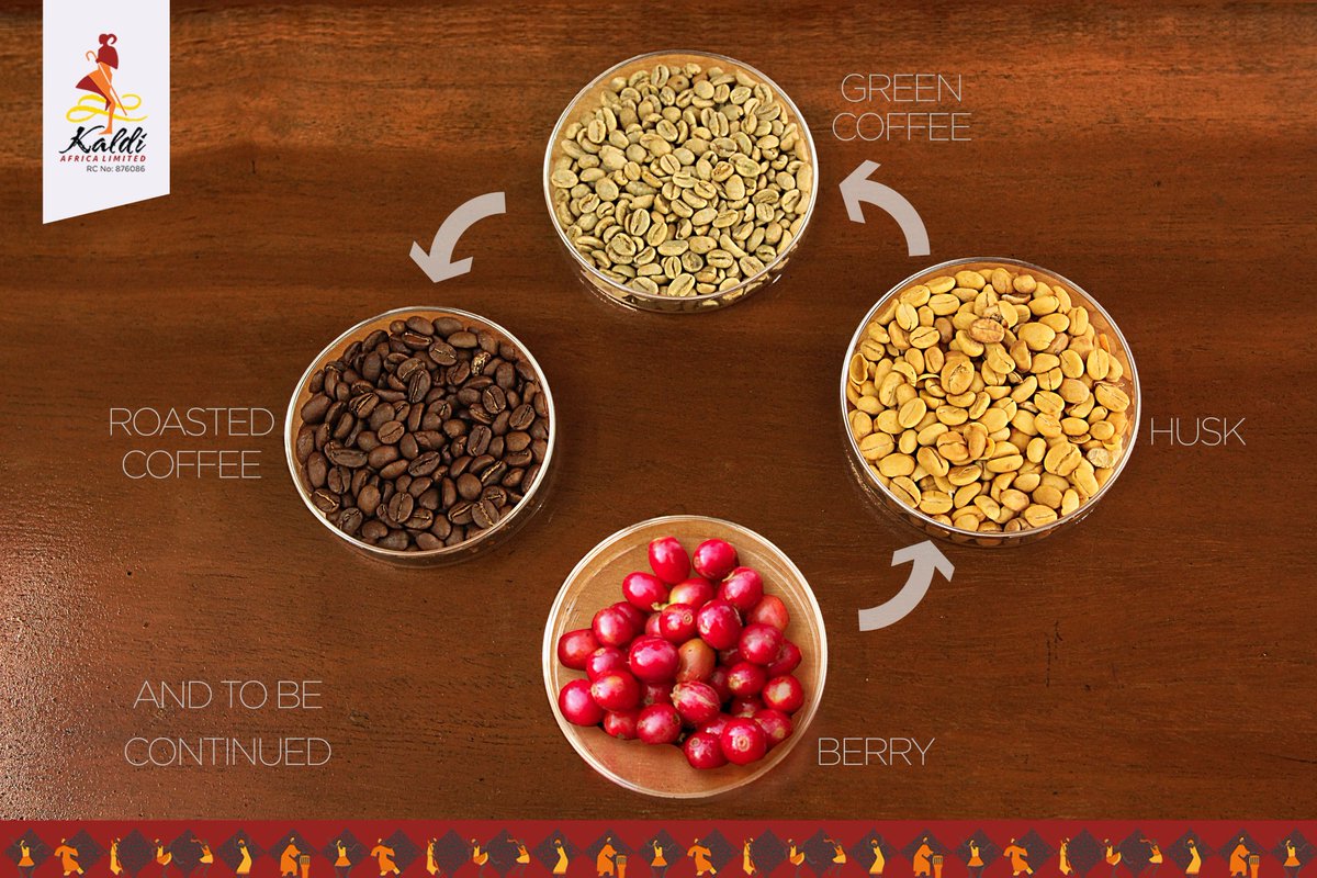 KaldiAfrica1's tweet photo. From the berry to the husk to the green Coffee to the roasted coffee beans, the cycle
of coffee at KaldiAfrica. Visit our website https://t.co/Nqi09HNSjS to explore.
#ExploreKaldi
#kaldicoffee
#kaldiafrica https://t.co/HdXceTeghK