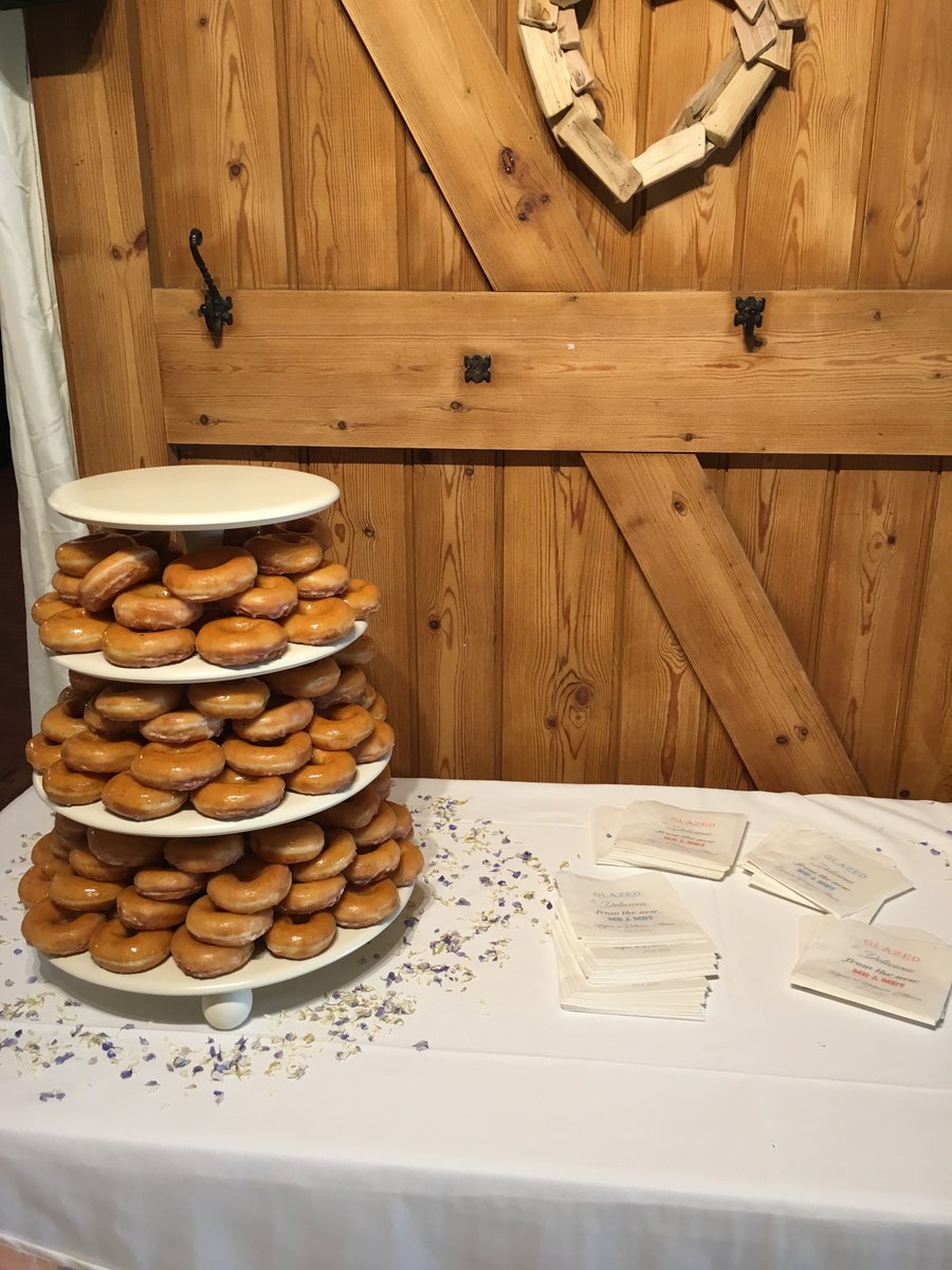 alivebandit's tweet photo. Sunshine, cocktails and donuts were all featured at Becky & Ryan's wedding on Friday. We had such a fun time performing for you guys! 🌞 #banditband #alivenetwork #wedding #summertime https://t.co/AXhmx7rm8V