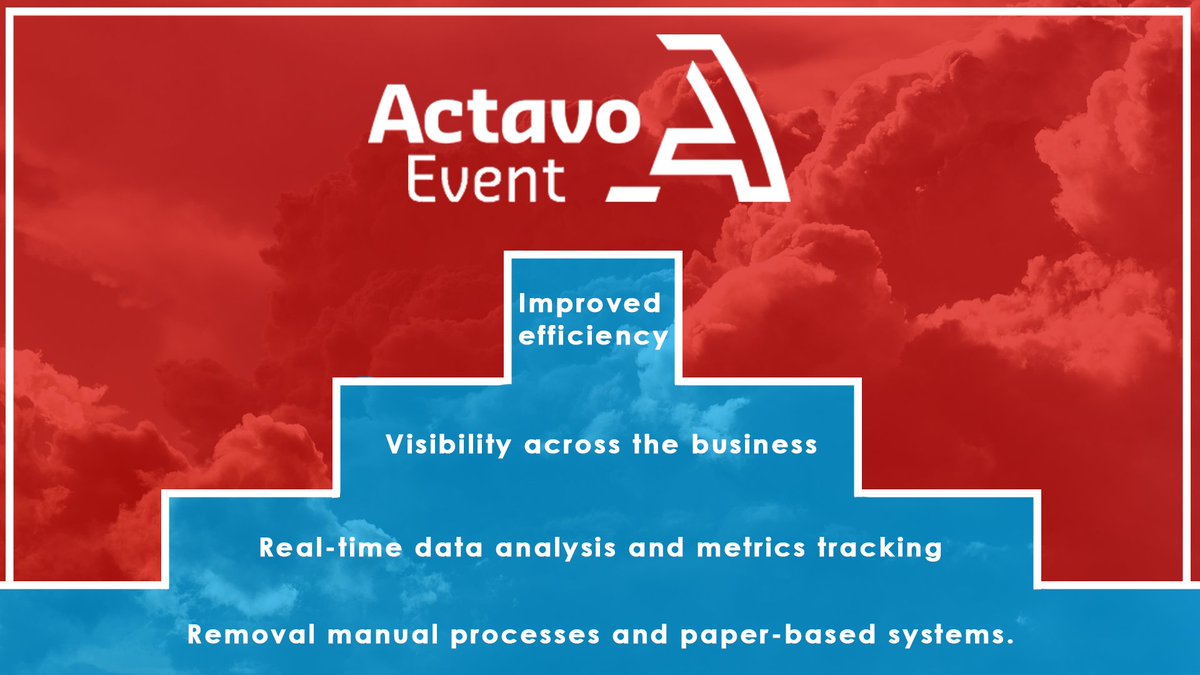 Everybody loves seeing results... 

<a href="/Actavo_Events/">Actavo Events</a> Has seen incredible results after we <a href="/cofficient/">Cofficient</a>  Implemented #NETSUITE cloud solution to their business. You can see what other benefits #NETSUITE can give you through this case study ow.ly/a6pp30jEe0s  #SUITEWORLD18