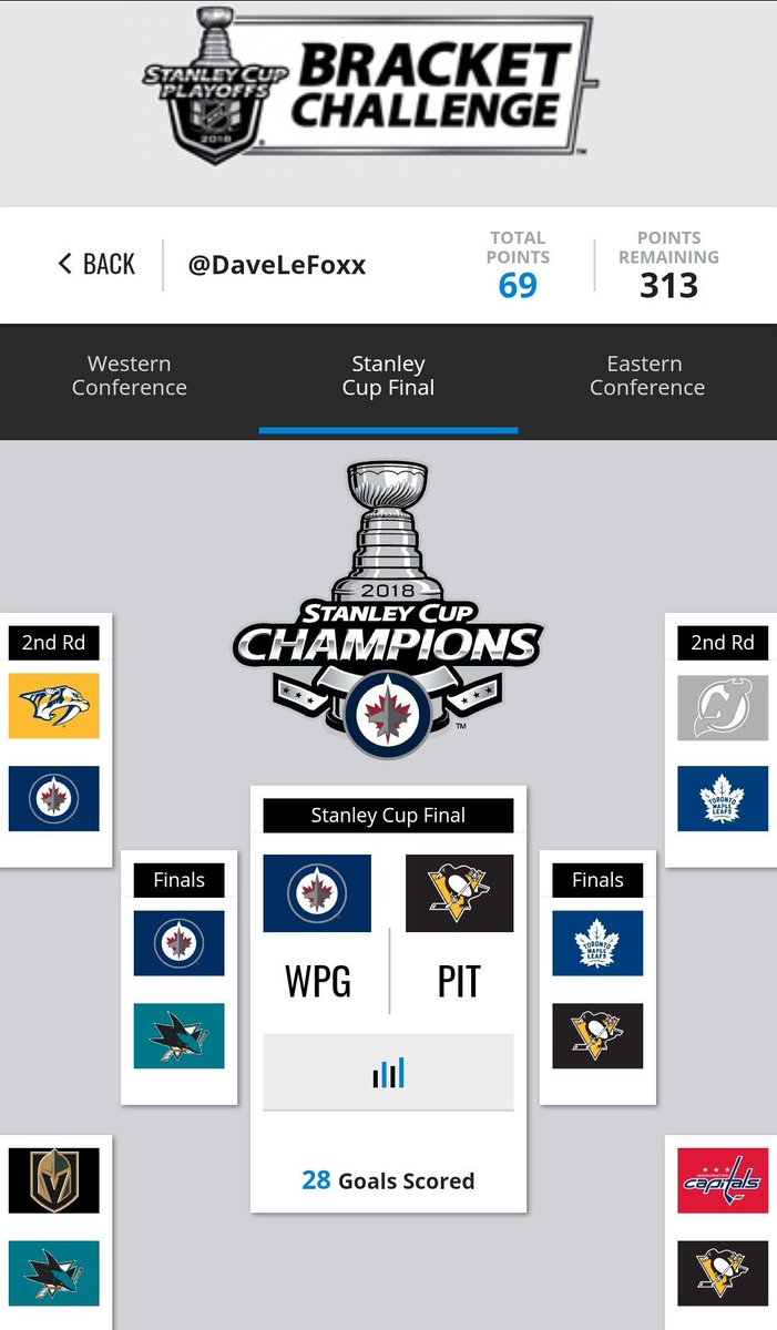 David Fuchs tweet media