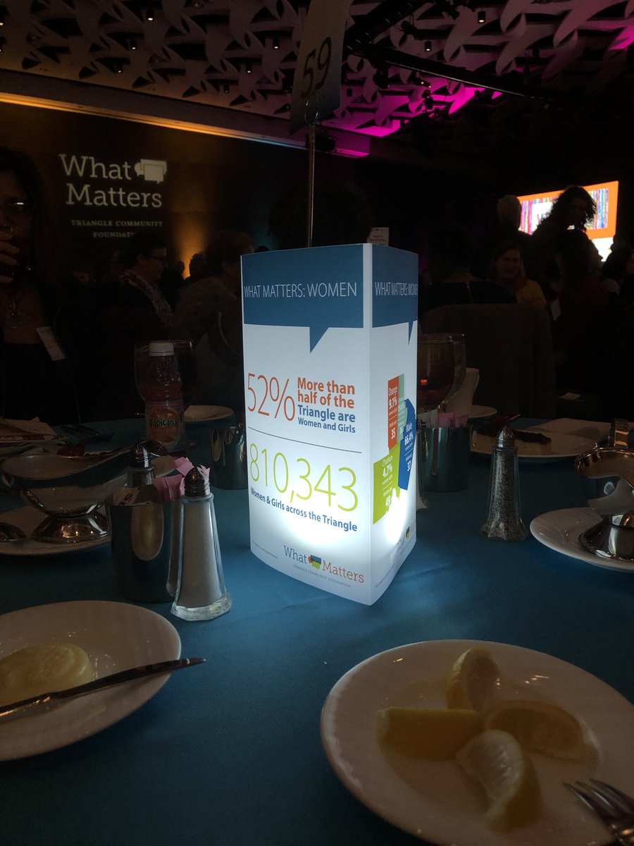 tcdell's tweet photo. Loving these lighted centerpieces #whatmatters2018 #decormatters https://t.co/wMzUOfYVKa