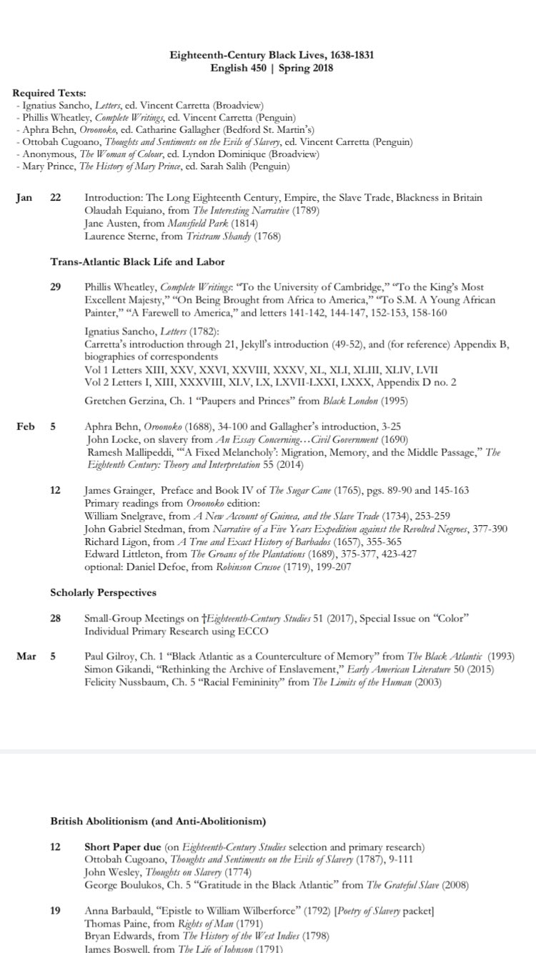 Health Essay Writing Kathleen Lubey On Twitter At The Tweeples Requests Screenshots Of Reading List For My Graduatelevel C Blacklives Course Have Pdfs Of Nearly High School Essay Samples also Business Strategy Essay Kathleen Lubey On Twitter At The Tweeples Requests Screenshots Research Paper Essay Format