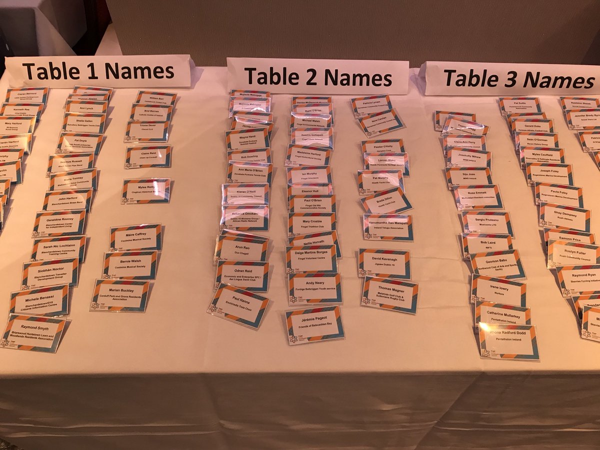 FingalPPN's tweet photo. Preparations underway for the launch of our Strategic Plan and Plenary meeting tonight! #fppn #community #fingal #ppn https://t.co/f8MWSH9cIH