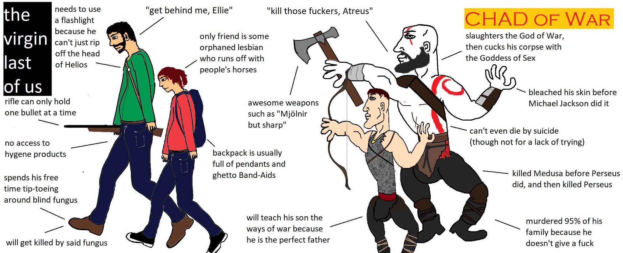 Berserk Virgin vs. Chad Мем