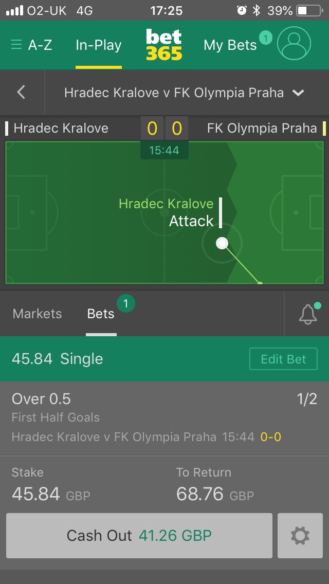 ExpertsInplay's tweet photo. 💥BET2💥 https://t.co/VbiXQdHyzV