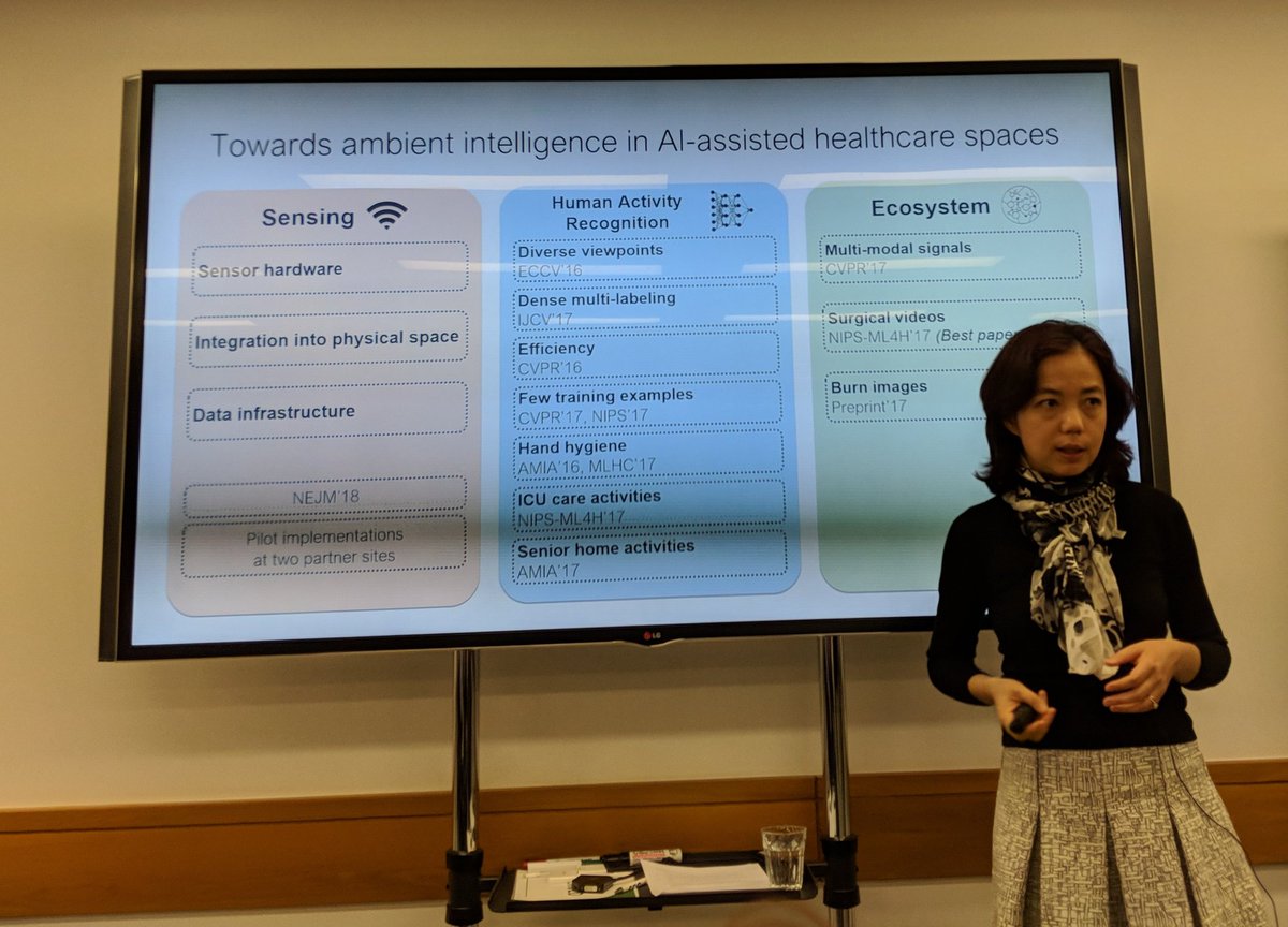 ManeeshJuneja's tweet photo. So many news articles (mistakenly) make it seem like adding sensors, #computervision and #AI to transform healthcare is a piece of cake. I'm glad @drfeifei is highlighting just how complex it is in reality. #turingAI https://t.co/eSYvxePrJH