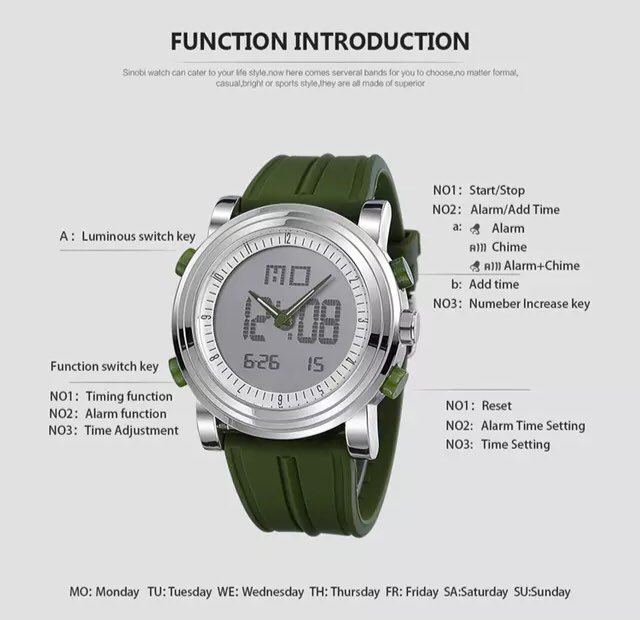 CollectionsAce's tweet photo. Sports Watch Men's Wrist Watches Digital Quartz Clock 2 Movement Waterproof Watch Top Luxury Brand Chronograph.
Price: 15,000
Available in black
Free delivery in Lagos. 
#C♠️
#collectionsace https://t.co/LTtSPujlDL