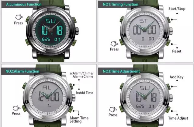 CollectionsAce's tweet photo. Sports Watch Men's Wrist Watches Digital Quartz Clock 2 Movement Waterproof Watch Top Luxury Brand Chronograph.
Price: 15,000
Available in black
Free delivery in Lagos. 
#C♠️
#collectionsace https://t.co/LTtSPujlDL
