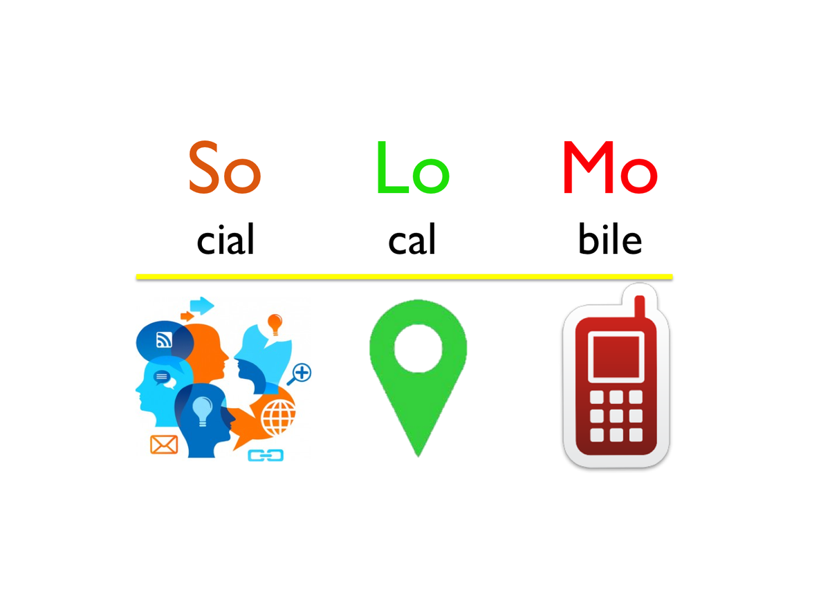 Jessicalkavanag's tweet photo. We are seeking for direct and relationship #marketing. The current trend #SoLoMo marketing offers a world where we can reach everything with click of a button combining implementation of #eCommerce, #MobileApps and #SocialMedia. via @MadisonMktg #uwamktg https://t.co/tHcA9gdjtc https://t.co/YZhkQOfcLv