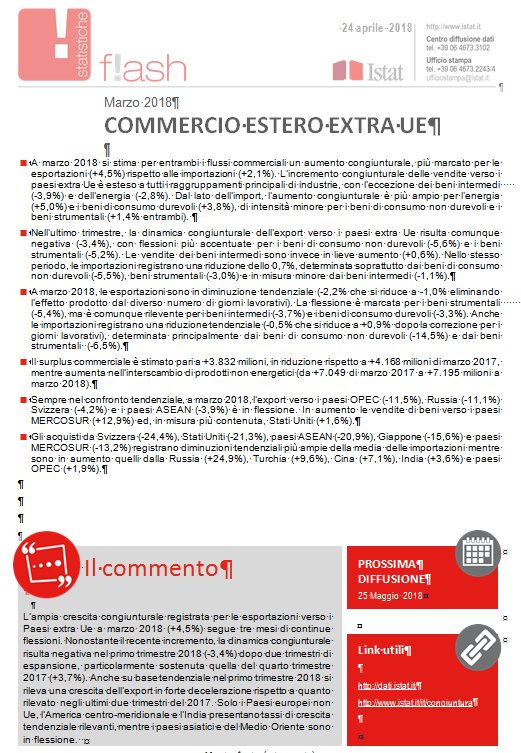 Commercio estero extra Ue: a marzo 2018 si stima per entrambi i flussi commerciali un aumento congiunturale più marcato per le esportazioni (+4,5%) rispetto alle importazioni (+2,1%) #istat  bit.ly/2qUGQzT