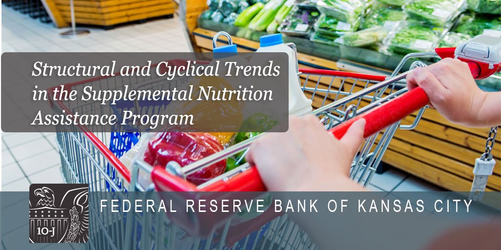 KansasCityFed's tweet image. Participation in the Supplemental #NutritionAssistance Program (SNAP) has increased sharply over the past 20 years. Average monthly participation grew from 17.3 million in 2001 to a peak of 47.6 million in 2013. What is driving this? ow.ly/fqHX30jDzPF #SNAPprogram