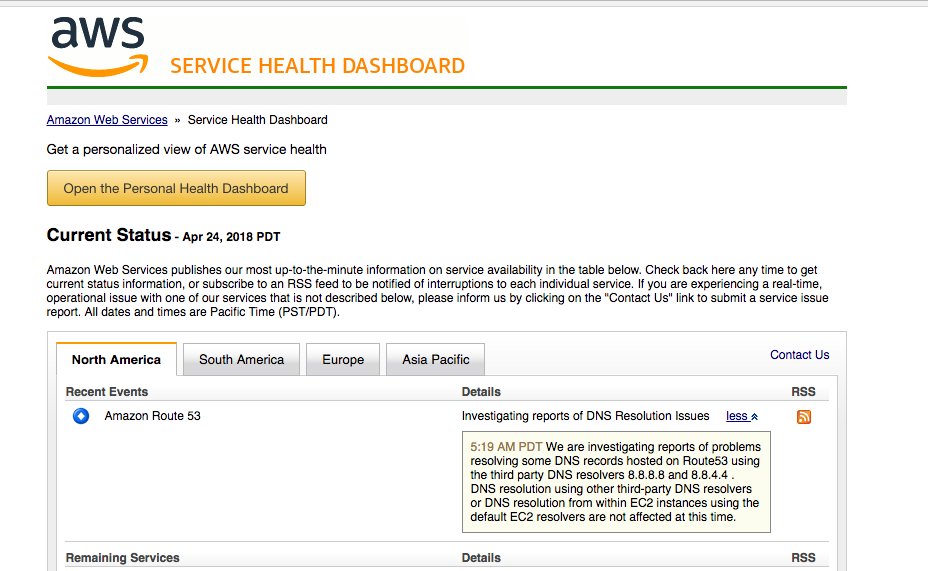 yyagol's tweet image. #route53 #googledns