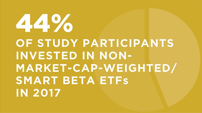 CoalitionGrnwch's tweet photo. *New* ETFs: Valuable Versatility in a Newly Volatile Market https://t.co/4PjKsnvAOY via @GreenwichAssoc by #AndrewMcCollum #ETFs https://t.co/U3Qb9qh9Re