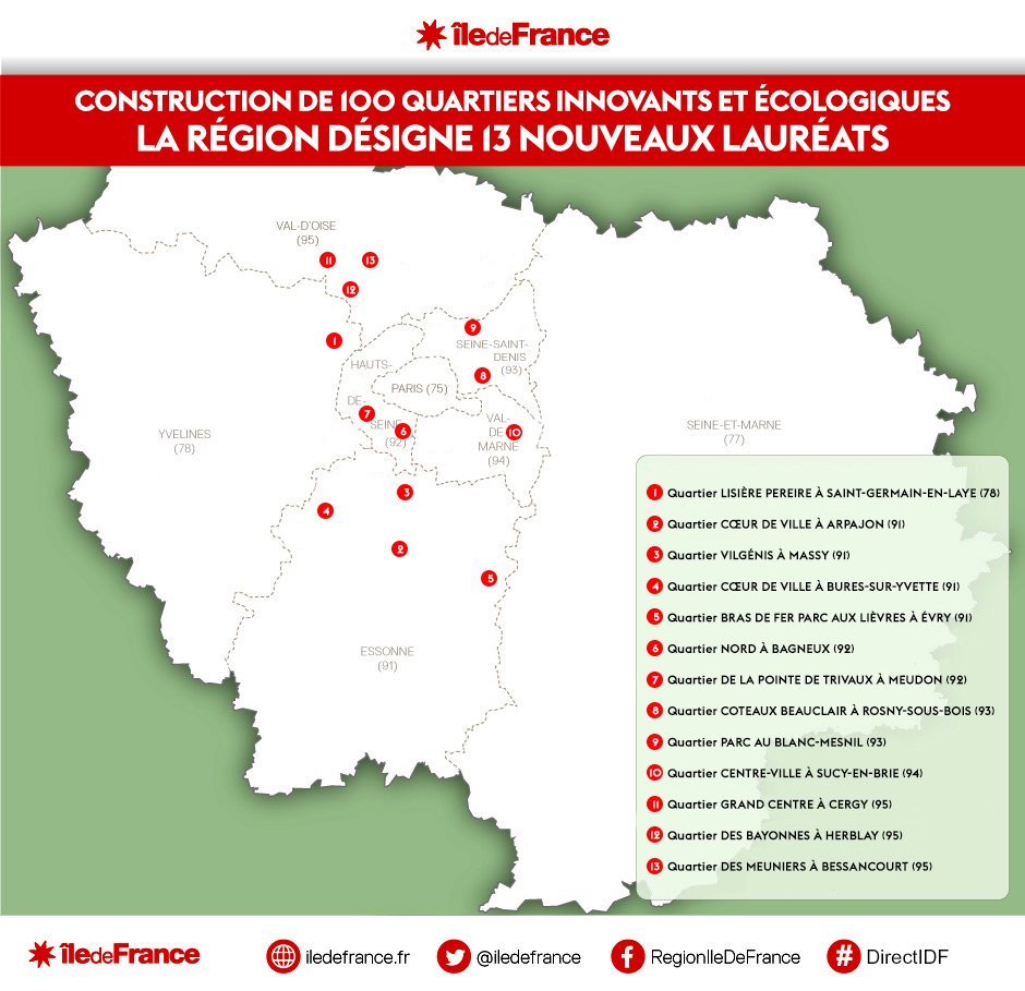 Citae_fr's tweet photo. Initié par la  région @iledefrance il est encore possible de concourir au dispositif "100 quartiers innovants et écologiques". Et si on participait ensemble ? Plus d'infos => https://t.co/9MEvQvN1wo  #Projet #Aménagement #BâtimentDurable #Ecologie  #Innovation https://t.co/cB1ofTgUfn