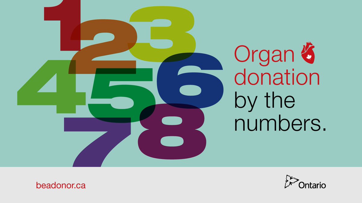 ONThealth's tweet photo. One #donor can save eight lives.

However, only one in three Ontarians have registered their consent to donate. 

Join the #DonorNation. Registration only takes 2 minutes: https://t.co/33uj1nabGq #BeADonor https://t.co/DlYg56haI2