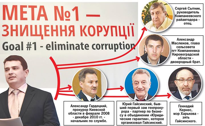 Международные эксперты признали НАБУ политически независимым и незаангажированным, - Сытник - Цензор.НЕТ 7994
