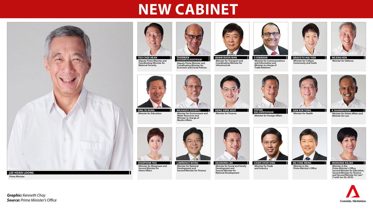 Cna On Twitter After The Reshuffle There Ll Be 3 Women Ministers In The Cabinet Https T Co 68pteyfjmv
