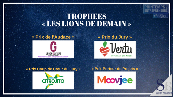 SIMONASSOCIES's tweet photo. #PEConnect : Bravo 👏 et #Felicitations aux #lauréats 2018 des Trophées "Lions de Demain" @PrEntrepreneurs.

#entrepreneurs #entreprises #SIMONLV #trophee #Bravo https://t.co/yZOWXu2WKq