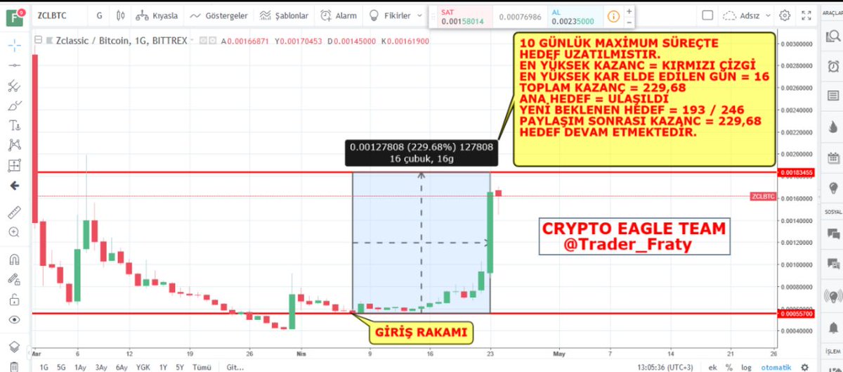Trader_FRATY's tweet photo. #zcl #btc #eth #bch #iota #xrp #ltc #dash #btg #xmr #Xem. #Cardano #etc #str. #Neo. #Bitconnect #waves #Qtum #Strat #LSK #ZEC #MONA #Hshare #NXT #BCN #BTS #Steem #DCR #VTC #ARK #EMC2 #Komodo #DOGE #SC #PIVX #SYS #CNX #Byteballbytes #BTCD #FCT #XZC #VeChain #Pura #DGB #RaiBlocks https://t.co/ic3XyyZBAs