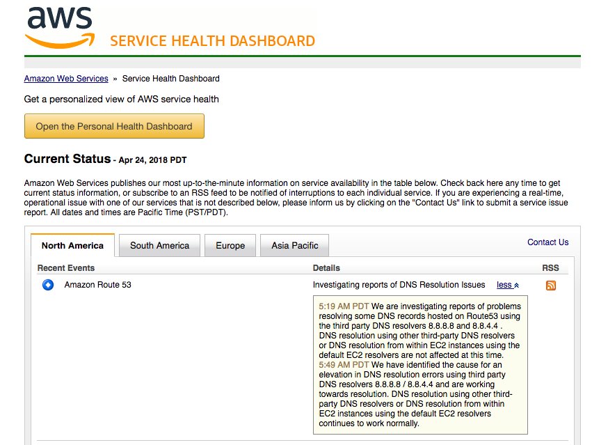 yyagol's tweet image. Yep #route53 and #googledns issue