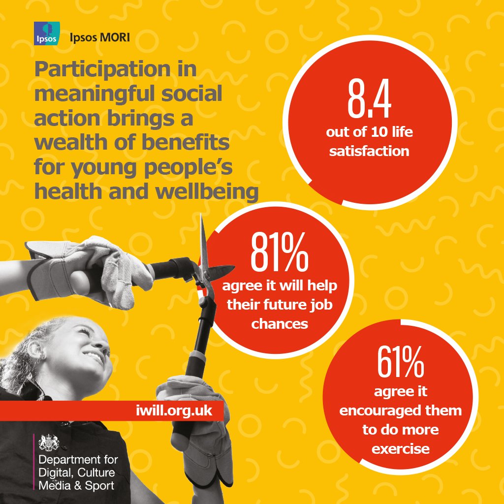 O2 Our Blueprint tweet media