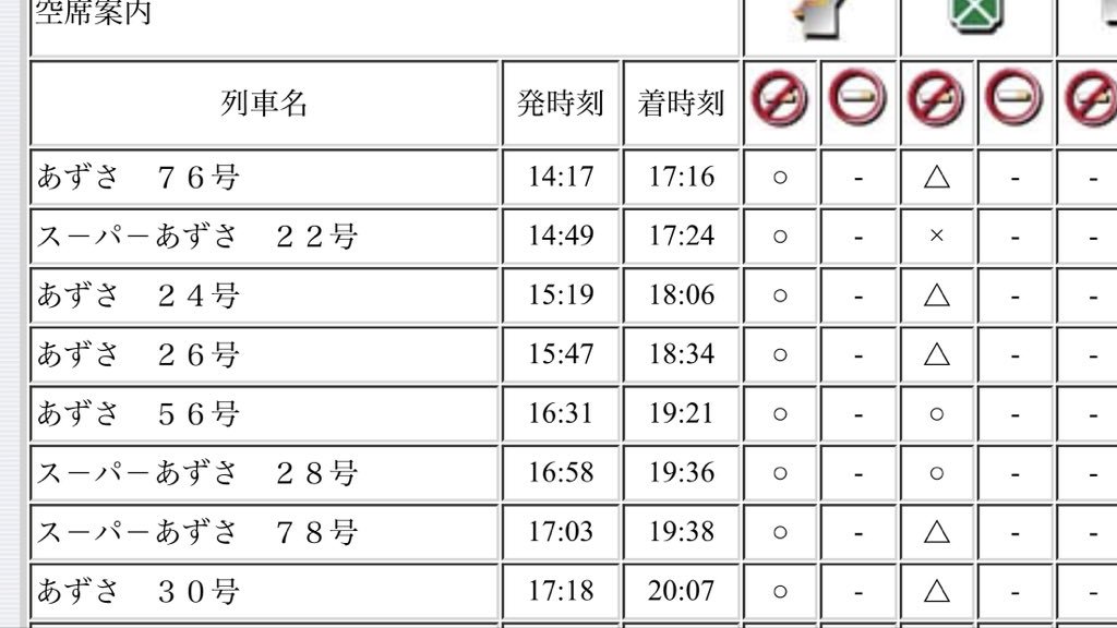 تويتر 22 ウッキー على تويتر ゴールデンウィークに乗車予定の列車の空席状況 を見てみた ワイドビューしなの 6連が10連に増結されてるのに満席か 相席確定だな スーパーあずさは5分続行 笑 のおかげで空席充分 臨時便の方がグリーン車が埋まってるという謎