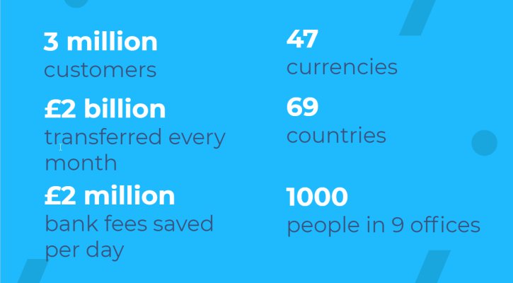 kaarmann's tweet photo. 1/ The equivalent of a Q1 shareholder update, but for the @TransferWise community of 3 million people and businesses. Have we made progress on our mission?

Thread below 👇 https://t.co/60gjy0u7Nt